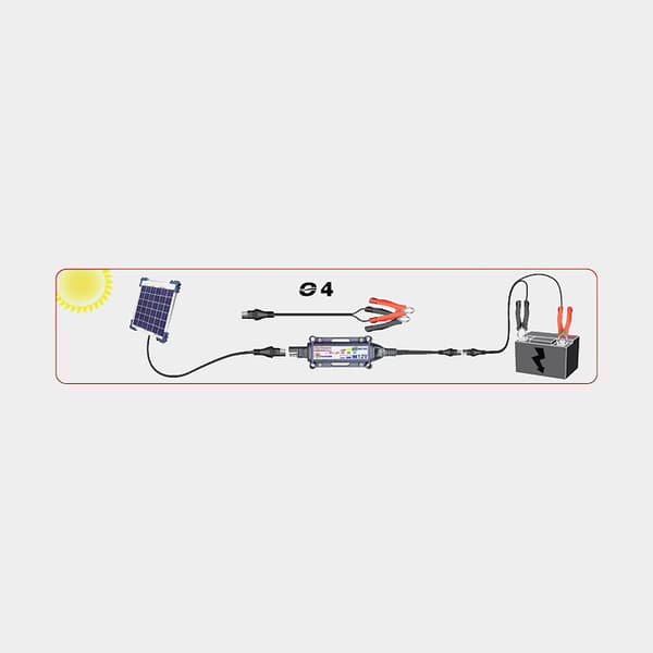 Solcellspaket Optimate, 40 W, 12 V, 445 x 360 x 30 mm + regulator + kablar