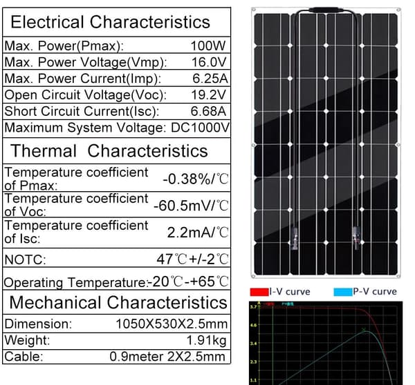 100W Solpanel, högeffektiva monokristallin solceller, marknadsledande effekt, böjbar