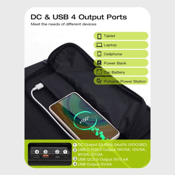 iMars SP-B150 150W 19V Solpanel Superior Monokristallin 2-portars USB Typ-C DC Solcellsbatteriladdare
