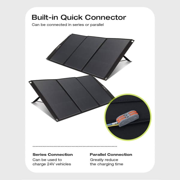 iMars SP-B150 150W 19V Solpanel Superior Monokristallin 2-portars USB Typ-C DC Solcellsbatteriladdare