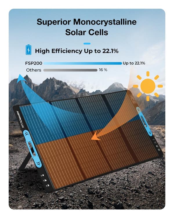 Astrolux FSP200 Solpanel 200W solpanel