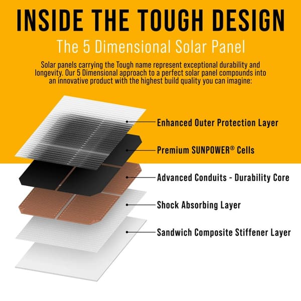 Flexibel solcell Sunbeam Tough+ Black 61W Flush, 60.5 W, monokristallin, 12 V, 540 x 540 mm