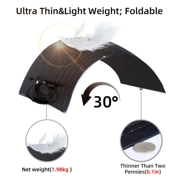 Solpanelpaket, halvflexibel design, vattentät teknologi, 330W ETFE PANEL