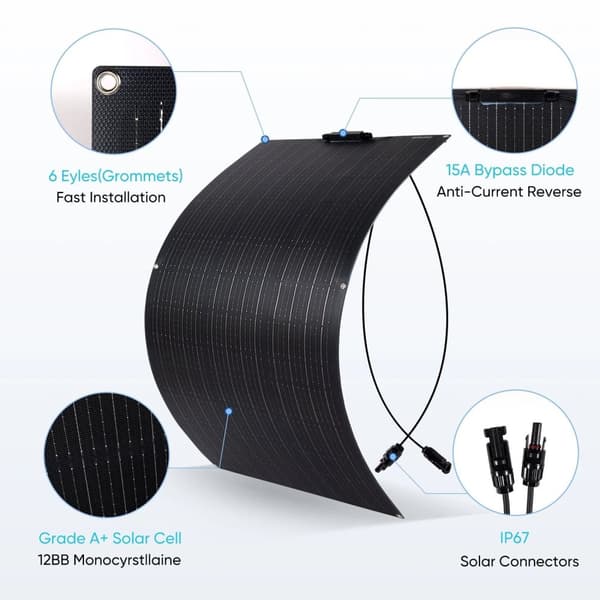 Solpanelpaket, halvflexibel design, vattentät teknologi, 330W ETFE PANEL