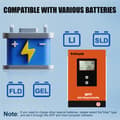 Miniatyrbillede 4 af 5: MPPT Solcelleoplader Controller, Auto Lifepo4 Batterioplader, Maks. PV Input 150VDC, MPPT 60A
