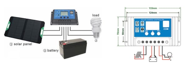 Aurinkopaneeliohjain 20A, 12/24V