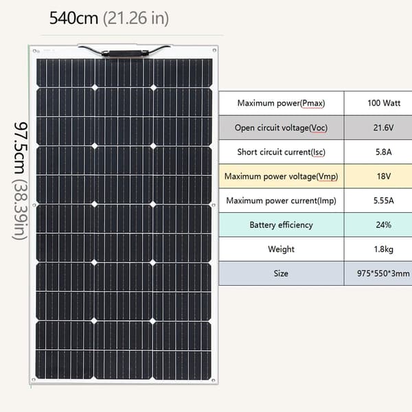 Solpanel Kit, 50W / 100W Strømmuligheder, Høj Effektivitet,18V100W solpanel