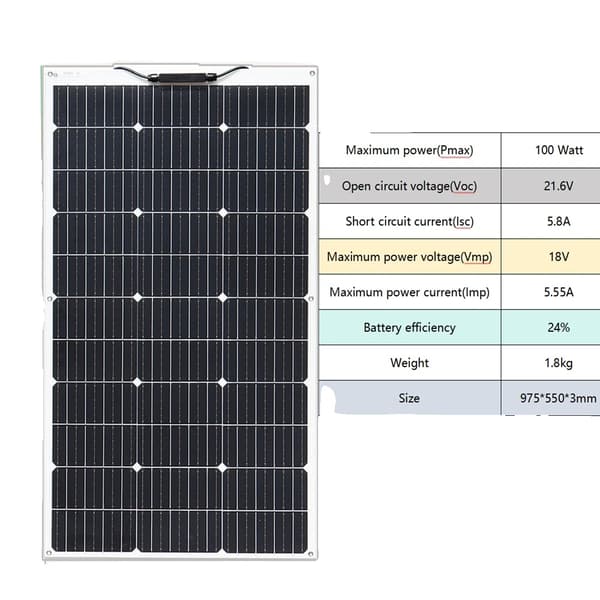 Solpanel Kit, 50W / 100W Strømmuligheder, Høj Effektivitet,18V100W solpanel