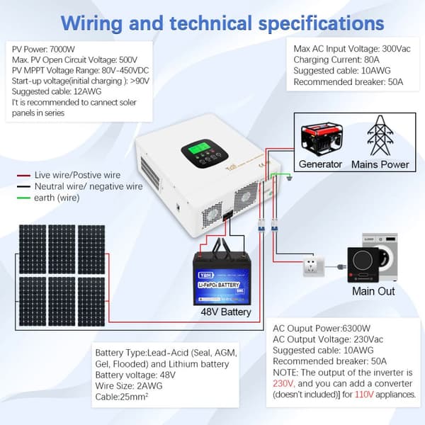 Hybrid inverter, 6300W nominel effekt, 7000W maks. PV-indgang, ren sinuskurveudgang,6.3KW-48VBAT, 220-240V