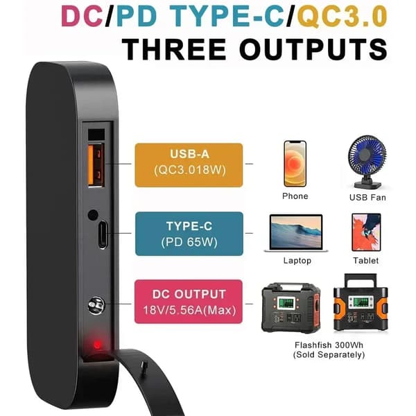 Foldbar Soloplader, 100W Udgang, Hurtig Opladning USB-C, Kompakt Design