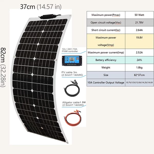 Solpanel Kit, 50W / 100W Strømmuligheder, Høj Effektivitet,50W solarmodul sæt