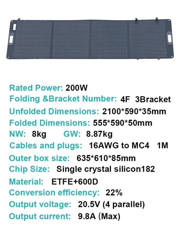 Solpanel, 200W effekt, 22% omvandlingseffektivitet,SPC200