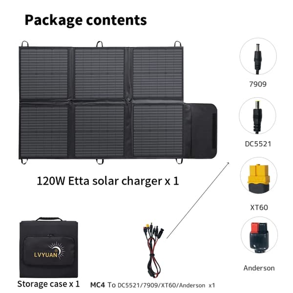 120W Solpanel, Høj Konverteringseffektivitet, Letvægts og Bærbar,120W solpanel, 120W