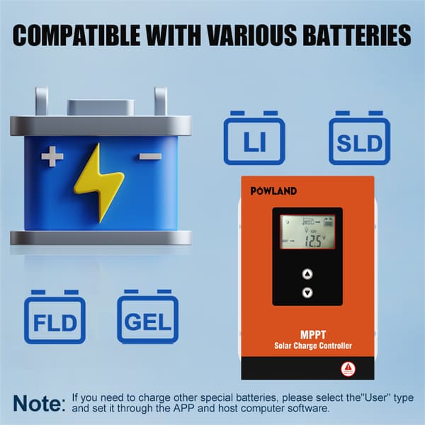 MPPT Solcellsladdningskontroll, Automatisk Lifepo4 Batteriladdare, Max PV Ingång 150VDC, MPPT 60A
