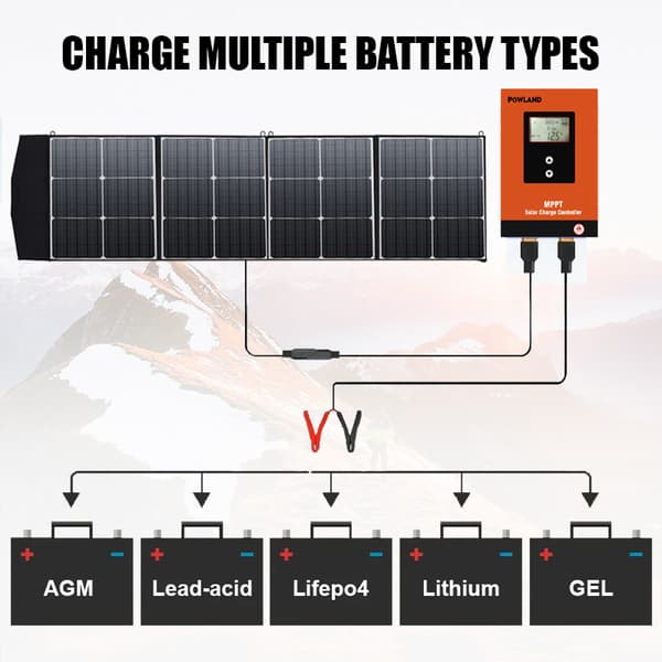 Sammenklappeligt solpanel, 18V 100W, Høj effektivitet, Flere udgangsporte,18V 100W = 18 volt 100 watt