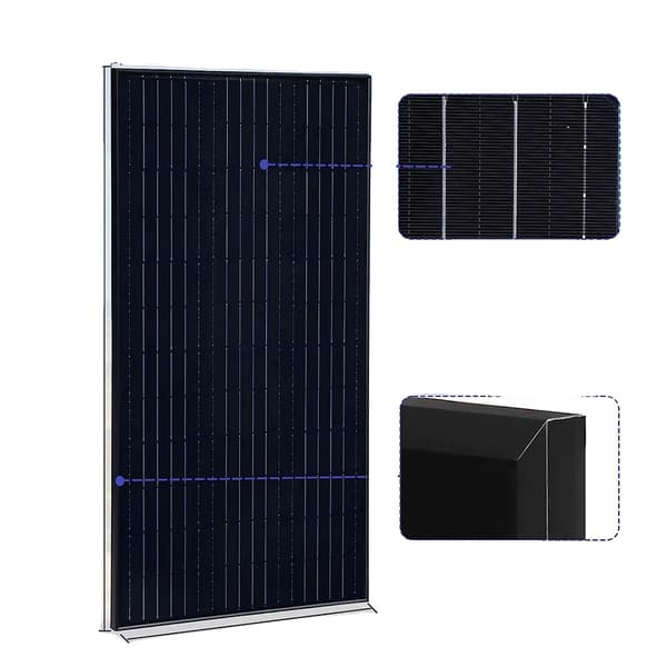 Solpaneler, högeffektiva 150W & 100W modeller, perfekta för laddning av 12V/24V batterier,100W Solpanel