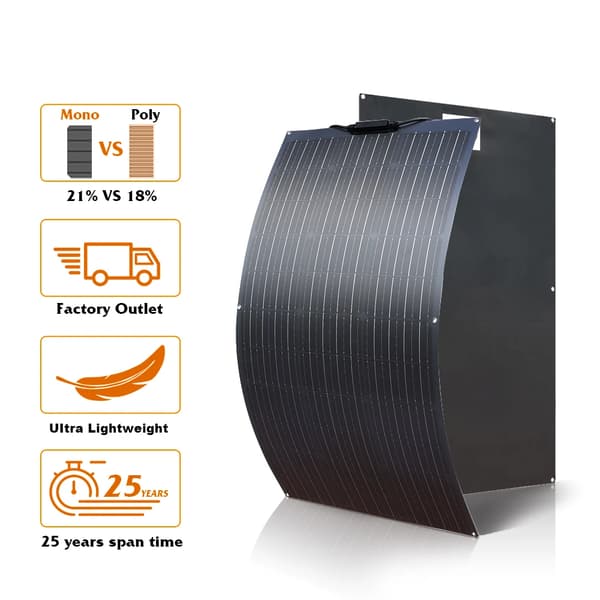 100W kapacitet, flexibel design, hög effektivitet,1st 100 Watt