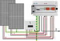 Pikkukuva 4 / 4: PV-jakaja 1000V DC 1 aurinkokennoketju MC4