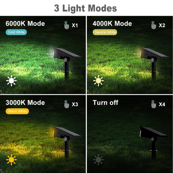 Effektfull Slittålig Solcells Utomhusbelysning Solpanel