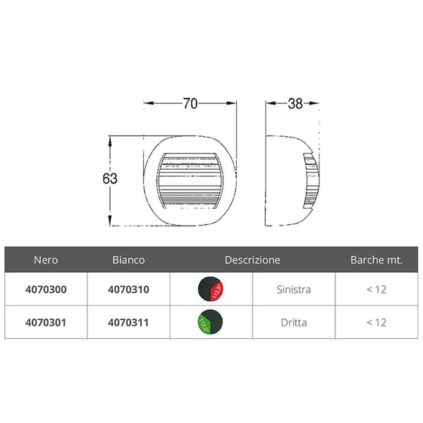 Fni Rött Led-ljus Delfi 112.5° 6-32vdc 0.1a Durchsichtig 70 x 63 x 38 mm