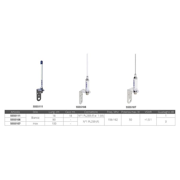 Scout Telecomunicazioni Akselhoved I Rustfrit Stål Antenne Vhf Transparent 100 cm