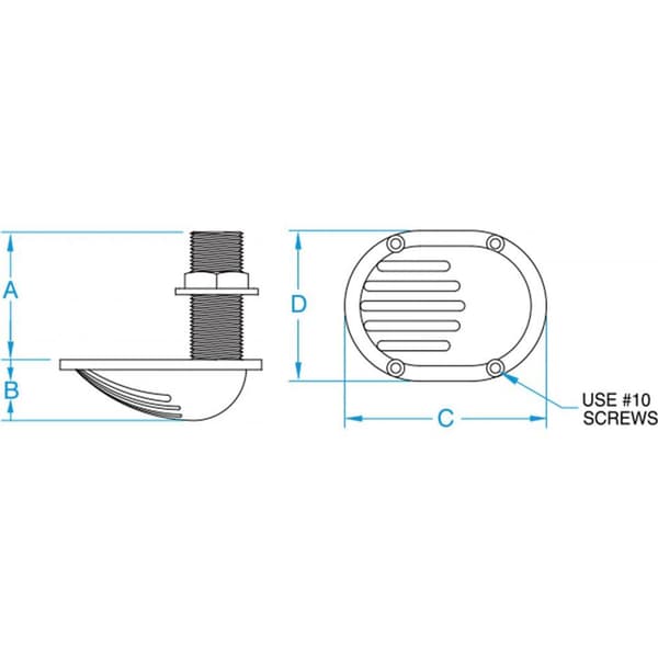 Groco Scoop Gylden 32 mm