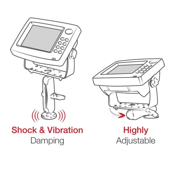 Ram Mounts Drill-down Marine Electronic Mount Sort