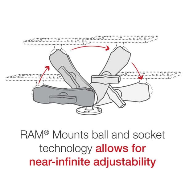 Ram Mounts Drill-down Marine Electronic Mount Sort