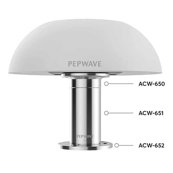 Peplink Mobilitetstråd Hd Dome (hd1/hd2) Søvfarvet