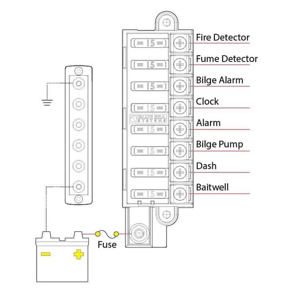 Blue Sea Systems St Blade Compact 5046 8 Kretsar Säkring Blok Durchsichtig