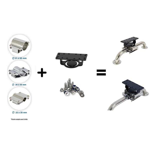 Seanox Sæt Af Små Skærmstøtte Og Rail Mount Gps/sensor 450270 Sort