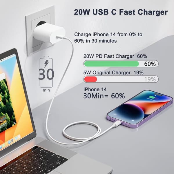 iPhone Snabbladdare USB-C PD 3.0. 20W Strömadapter + Kabel