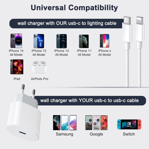 iPhone Snabbladdare USB-C PD 3.0. 20W Strömadapter + Kabel