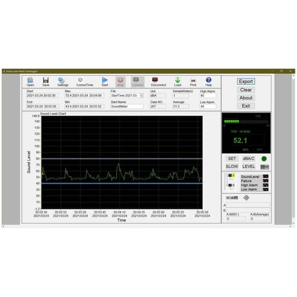 Steinberg Systems Decibelmätare - 30 till 130 dB