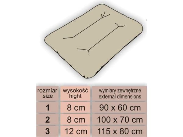 Hobbydog Eco Madrass - Svart R1
