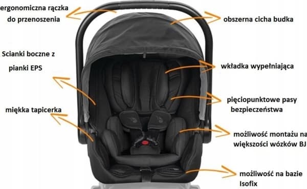 BABY JOGGER Baby Jogger City Go I-Size bilbarnstol Svart