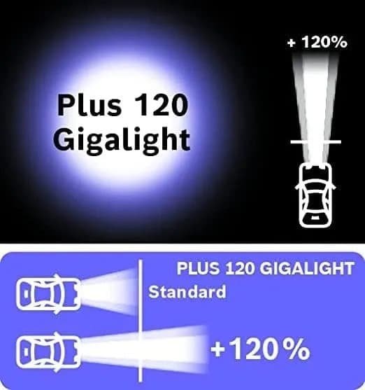 Bosch Plus 120 Gigalight - H7 Bilpære