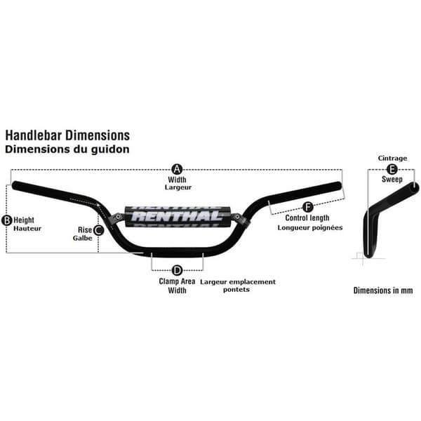 Renthal Scrambler-styre Med Skydd Enduro Svart 28.6 mm / 794 mm