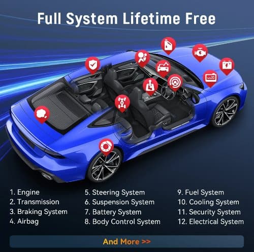 THINKCAR BD6 OBD2 Scanner Fullständig systemdiagnostik OLJA IMMO ETS VENT Bromsåterställning Liv Gratis Alla bilar via THINKDIAG APP
