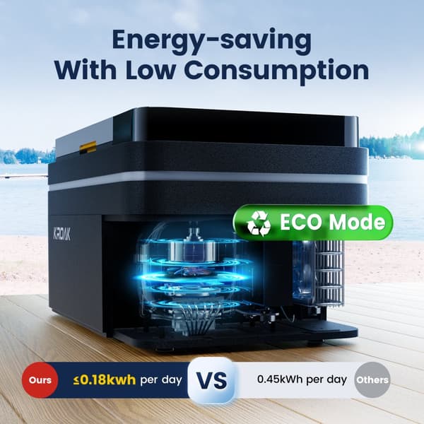 25L bilkylskåp med stor display, 12/24V kylbox bilkylskåp -20℃-20℃ minikylskåp