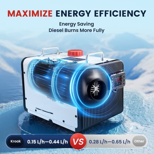 5KW parkeringsvärmare bluetooth vertikal bilvärmare med fällbart handtag, MVP1 AC 110-240V dieselvärmare med 230V EU-kontakt