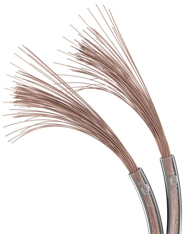 Goobay Højttalerkabel transparent CU 25 m rulle, tværsnit 2 x 1,5 mm²
