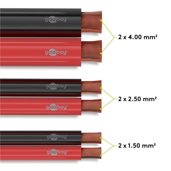 Goobay Högtalarkabel röd;svart CU 50 m rulle, tvärsnitt 2 x 0,35 mm²