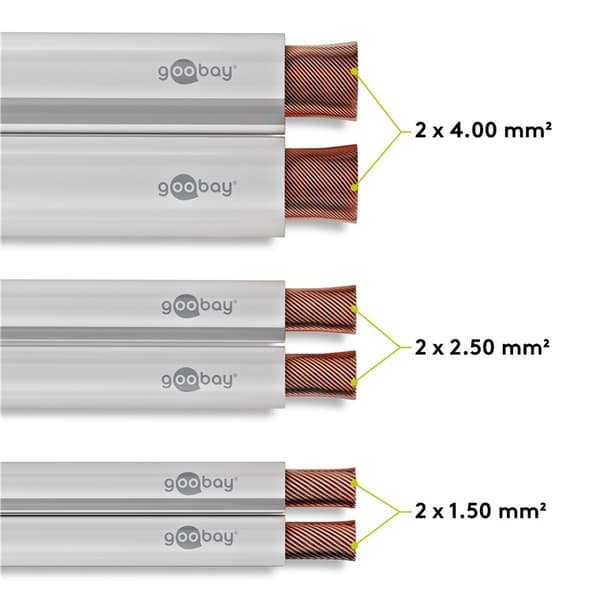 Goobay Högtalarkabel vit CCA 50 m rulle, tvärsnitt 2 x 0,75 mm²