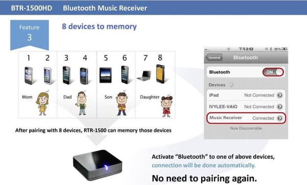 Renkforce Bluetooth-musiikkivastaanotin Bluetooth-versio: 5.0 20 m AptX-tekniikka