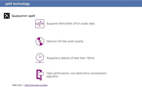 Renkforce Bluetooth-musiikkivastaanotin Bluetooth-versio: 5.0 20 m AptX-tekniikka
