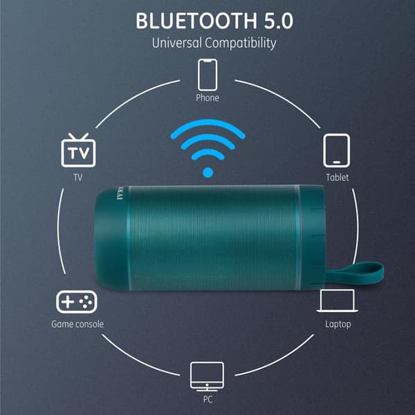 Boxa portabila Akai ABTSW-60 20W, blue