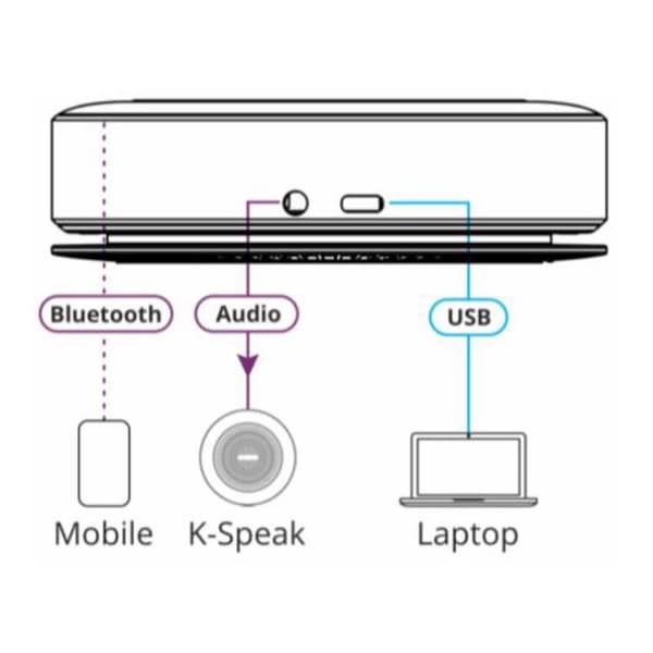 Kramer Bluetooth-kaiutin K-speak Musta