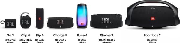 JBL Clip 4 - Bærbar Bluetooth Mini Højttaler - Grøn