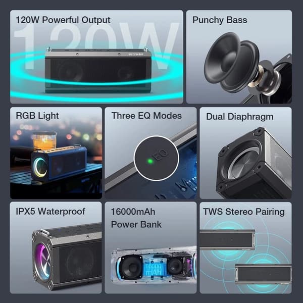 BW-WA3 Pro 120W bluetooth högtalare Quad Drivers Djup bas membran EQ Stereo RGB Light TWS 16000mAh Power Bank Utomhus trådlös högtalare